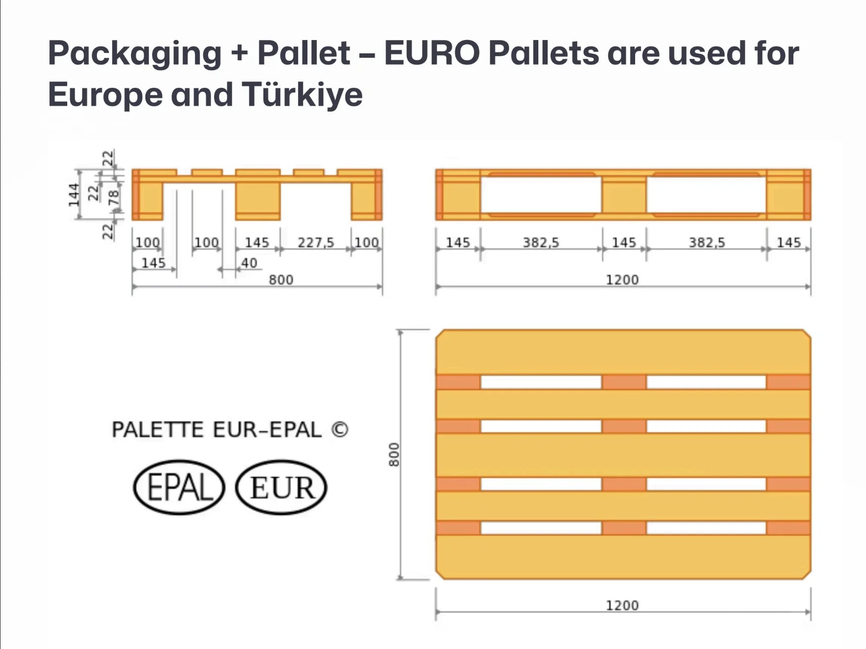 EPAL euro pallet technical drawing - 800x1200 mm